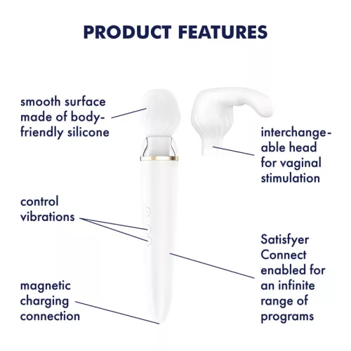 Satisfyer Double Wand okos tölthető masszírozó - fehér