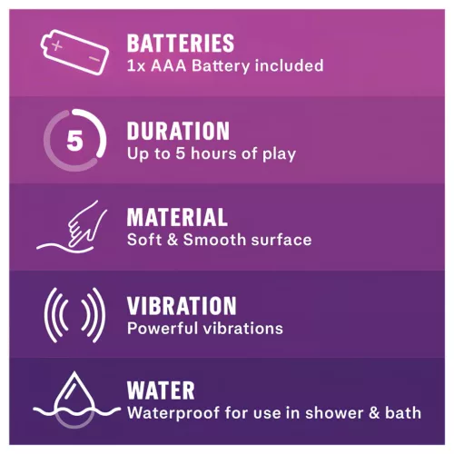 Durex Intense Delight Bullet - mini lila rúdvibrátor 