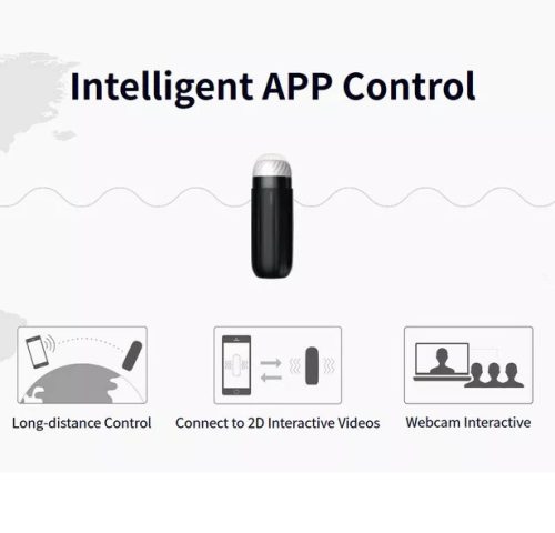 Svakom Sam Neo 2 – automata luxus maszturbátor