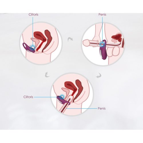 Svakom Winni rádióvezérlésű tölthető péniszgyűrű