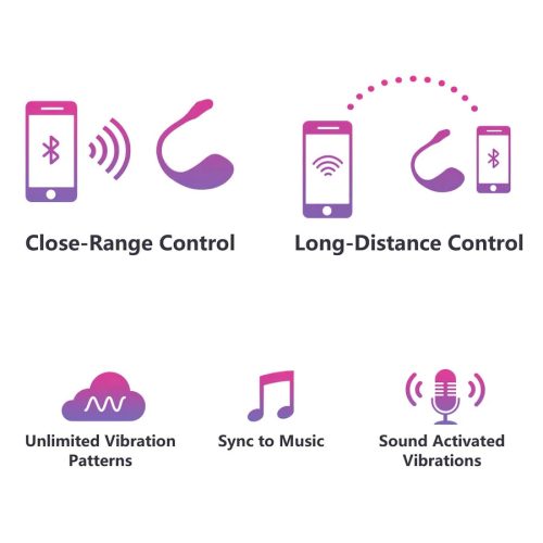 Lovense Lush 2 - újratölthető okos vibrátor