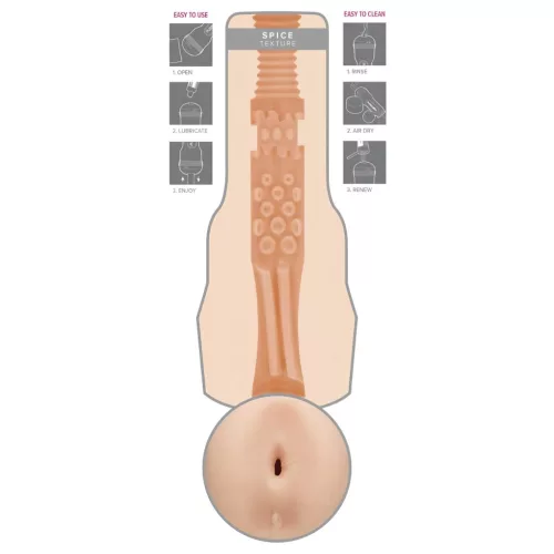 Fleshlight Eva Lovia Spice - popsi maszturbátor