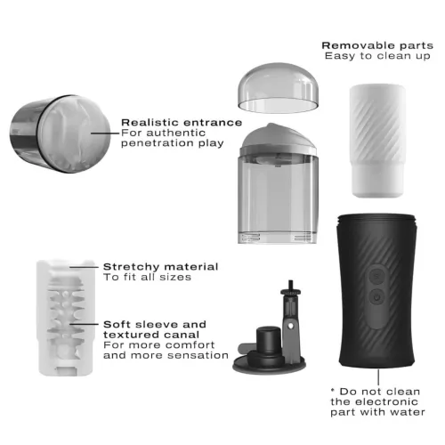 Dorcel Thrust Blow - akkus, lökő maszturbátor (fekete)