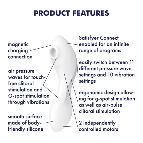 Satisfyer Curvy Trinity 5+ - okos 2in1 vibrátor (fehér)