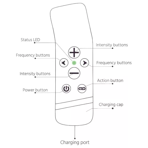 The Handy Oh! - ResoTouch vibrátor (fekete)