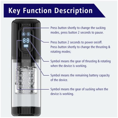 Men's Play - forgó, szívó, rezgő maszturbátor (fekete)