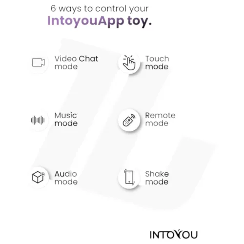 INTOYOU - App-vezérelt vibrációs pénisz- és heregyűrű, férfiaknak (kék)