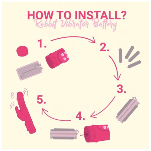 Easytoys Bunny - lökő-forgó vibrátor (lila)